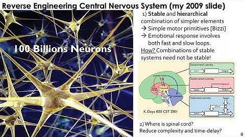 Future of Aerospace Autonomy: ML/AI plus Control by Soon-Jo Chung  (GALCIT Colloquium 5/22/2020)