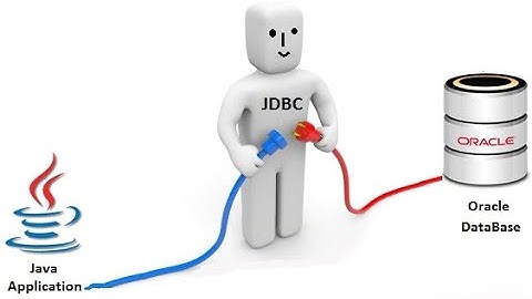 How to Connect database of Oracle 11g Express edition with java(using jdbc)