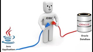 How to Connect database of Oracle 11g Express edition with java(using jdbc)