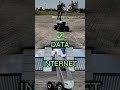 Frodobots Just Changed Remote Control Forever 🚀🤖 #technology #robot #Innovation Mp3 Song