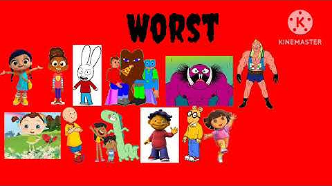 My Best To Worst Characters List! @RhynchopstheJimmy2ShoesFan