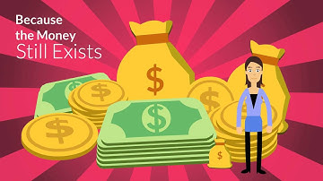 How Is Wealth Created