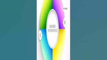 Short 5 | VSM Mapping & Simulation | Operations | Project Management | Flexsim  | BEAWARE #learn
