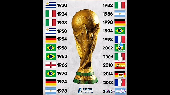 Coupes du Monde 1930-2022 #worldcup