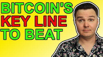 Bitcoin 200 Week Moving Average Is Key! [Here’s Why]