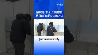 衆議院選挙きょう投開票　期日前投票は6日時点で約2080万人｜TBS NEWS DIG #shorts