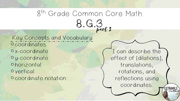 8.G.3 Part 3 Rotations and Coordinate Notation