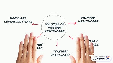 A191 SQQS1013 ELEMENTARY STATISTICS GROUP C