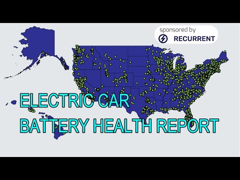 recurrent | Battery