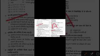 ⚠️ ये 5 सवाल आपकी तैयारी बताएंगे | BPSC + All Exams Special 🚀 #GKQuestions #CompetitiveExams #Shorts