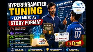 Hyperparameter Tuning - Story Format | AI Classroom with John