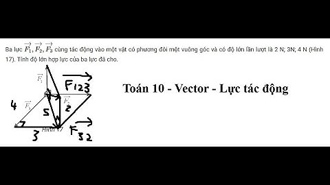 Ba lực → F 1 , → F 2 , → F 3 cùng tác động vào một vật có phương đôi một vuông góc và có