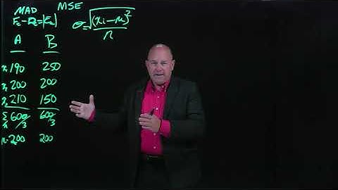 Mean, Standard Deviation, Bowling & Supply Chain Implications