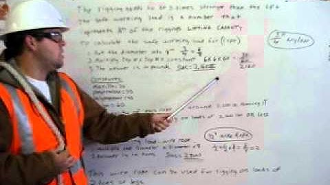 Determining Safe Working Load with Evan Bedford - Certified Rigger