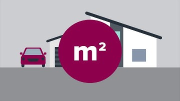 Business Basics | Expenses of a Sole Trader and Record Keeping