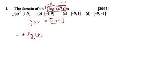AIEEE 2002 FUNCTION QUESTION