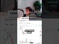 TradeGPT and A.I Trading   Why I believe trading isn't the answer and what I do instead.    #Trading