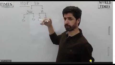 Lec 27 Political Science BY Sir Ali Naqvi - 1956, 1962, 1973 Constitutions, Others || JWT - CSS, PMS