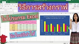 วิธีการสร้างกราฟ ใน Excel ทำได้ง่าย ๆ (มือใหม่ก็ทำได้)