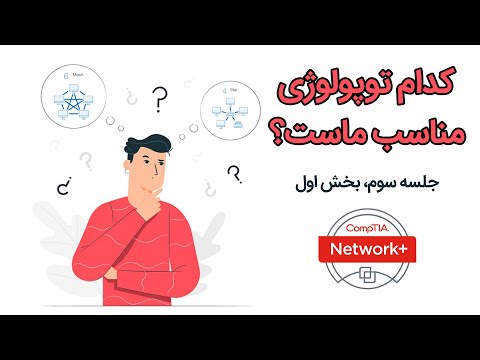 تصویری: پیاده سازی شبکه چیست؟