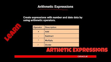 Learn Arithmetic Operators Oracle Database SQL - Urdu / Hindi