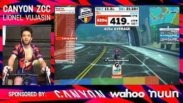 Zwift Ramp Test from 420 to 520W