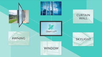 ClearVue Technologies (ASX:CPV) Applications Explained