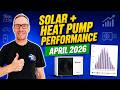 Solar, Heat Pump &amp; 900 EV Miles: £10 Monthly Bill?