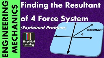 Finding the resultant of 4 force system | Engineering mechanics Explained