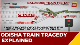 How Tragedy Unfolded In Balasore, Killing Nearly 300 People | Odisha Train Tragedy