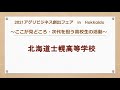【北海道士幌高等学校】2021アグリビジネス創出フェア in Hokkaido ～ここが見どころ・次世代を担う高校生の活動～