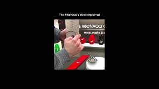 The Fibonacci’s clock explained