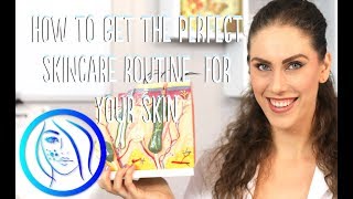 THE BEST SKINCARE ROUTINE FOR ACNE | Skin Science Episode 4