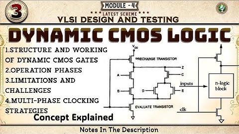 3 Dynamic CMOS Logic Explained Module 4 6th Sem VLSI Design & Testing ECE VTU