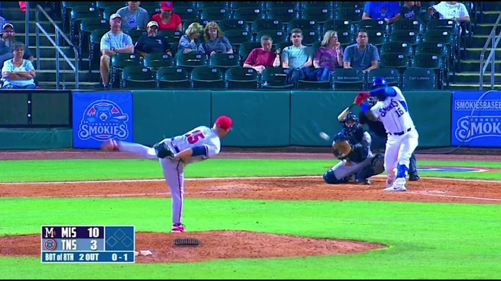 Detroit Tigers Prospects 2022: LHP Jake Higginbotham