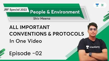People & Environment | All Important Conventions & Protocols in One Video | Ep 2 | Shiv Kumar Meena