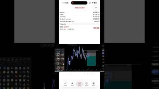 100$ → 50.000$ Forex Challenge | 21.Gün: 🚀 #trading #forex #crypto #bitcoin #100to50000