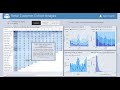 Advanced Customer Analytics with Power BI - Sam Fischer