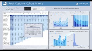 Advanced Customer Analytics with Power BI  Sam Fischer