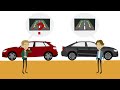 NACHRÜSTEN MIT ORIGINALTEILEN für Ihren AUDI | VW | SKODA | SEAT | CUPRA
