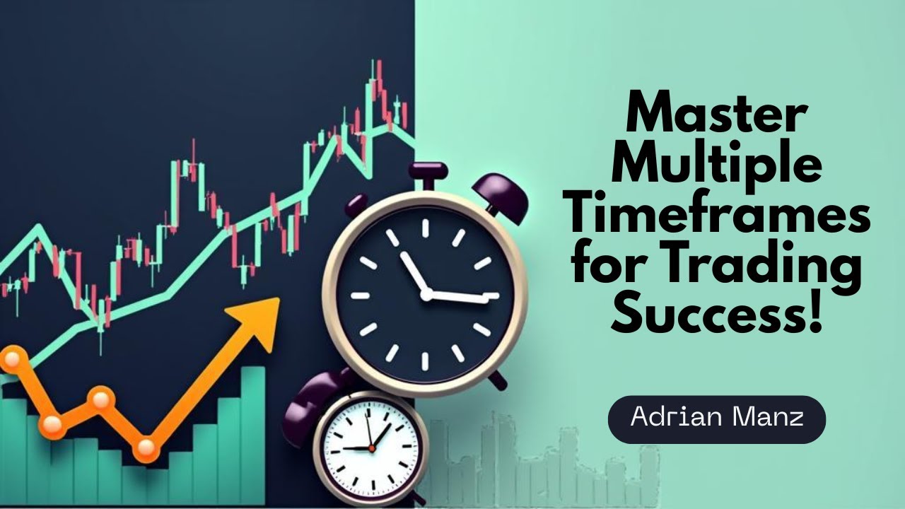 How to Use Multiple Time Frames for Better Tesla Trades | Momentum ...