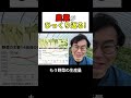農業がひっくり返る!