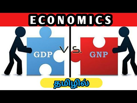 ECONOMICS - GNP || பரிசு வெல்வதற்கான மூன்றாவது கேள்வி