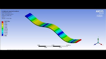 ANSYS Workbench 15.0: Modal Analysis of Cantilever Beam  (Natural Frequencies, Mode Shapes)