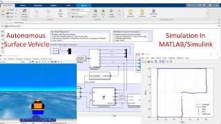 Autonomous Surface Vehicle simulation in MATLAB/Simulink