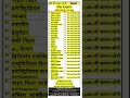 SOBHA COMPANY FINAL CLIENT INTERVIEW 17-03-2026 ANUJTECH OVERSEAS GORAKHPUR OFFICE