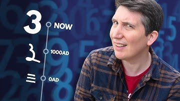 Where did our numbers come from?