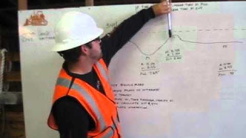 Grade Checking Process with Evan Bedford - Certified Grade Checker