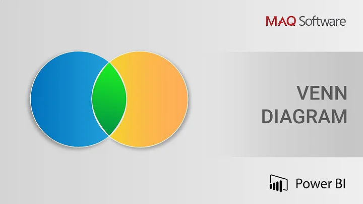 Master the Power of Venn Diagrams with MAQ Software's Power BI Visual