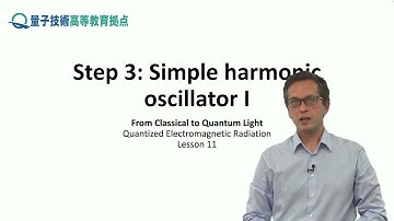 11-3 Simple harmonic oscillator I